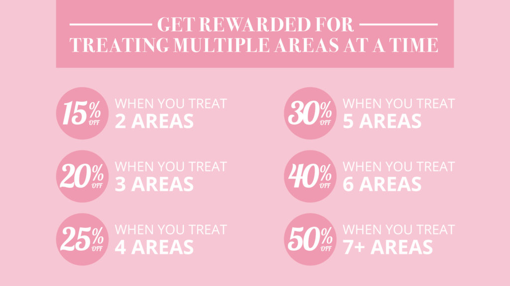 Vancouver Laser Hair Removal Coupon Promotions NuAGE Laser